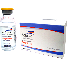 aclast medicament articular