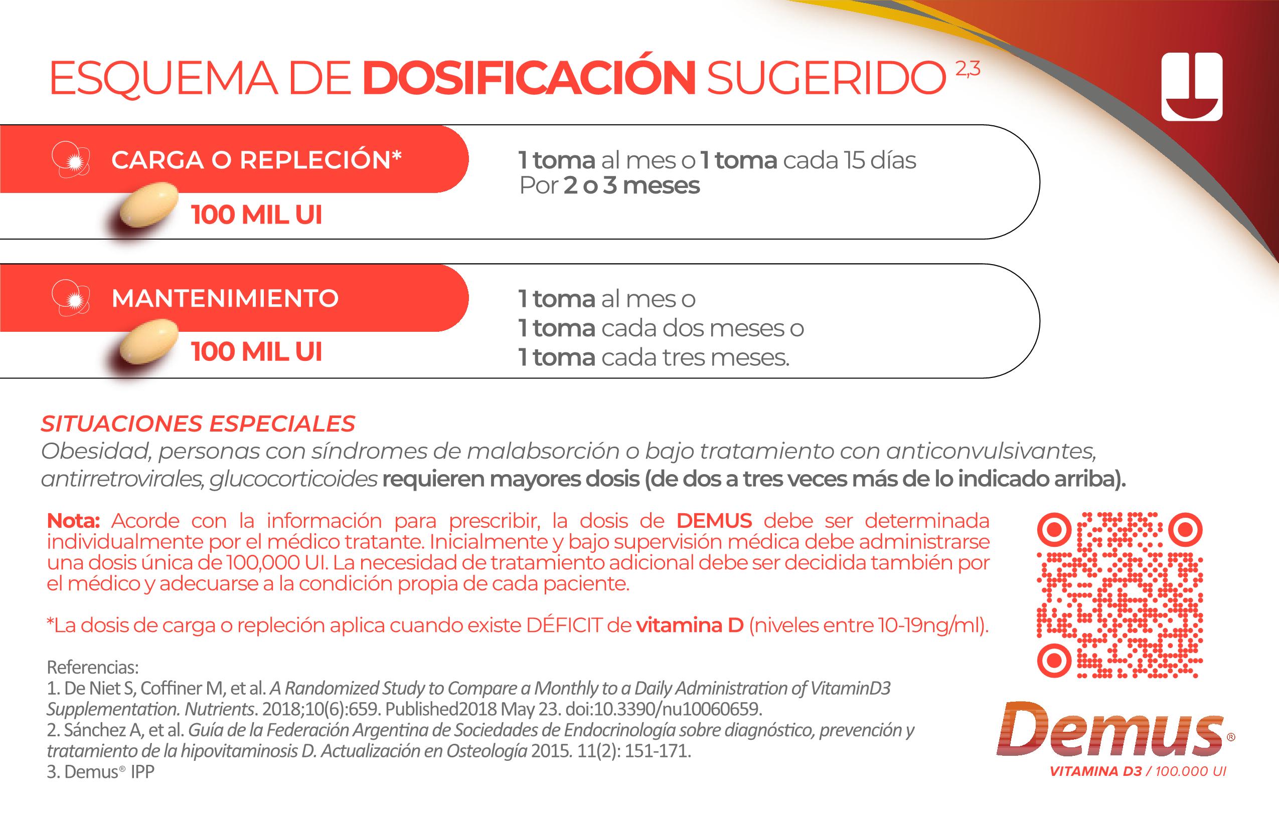Delmus Injection Demus